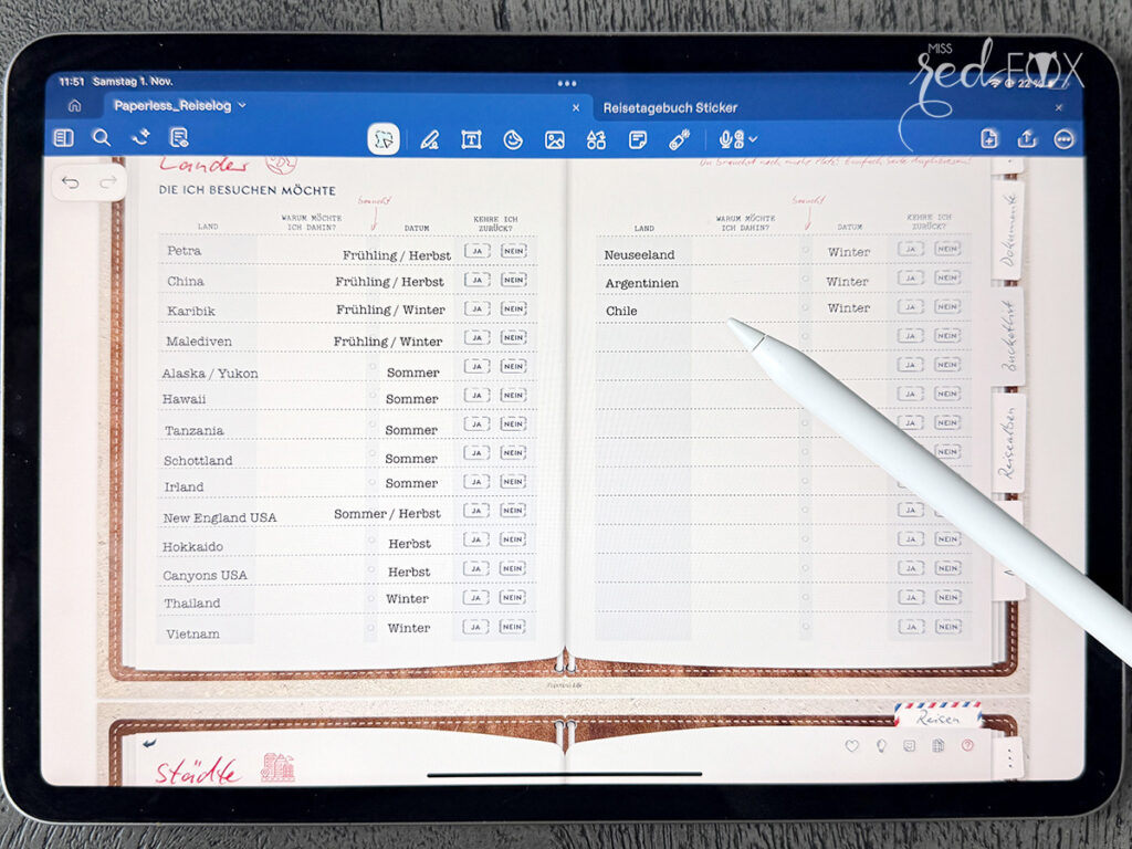 missredfox - Reisetagebuch PaperlessLife - 30